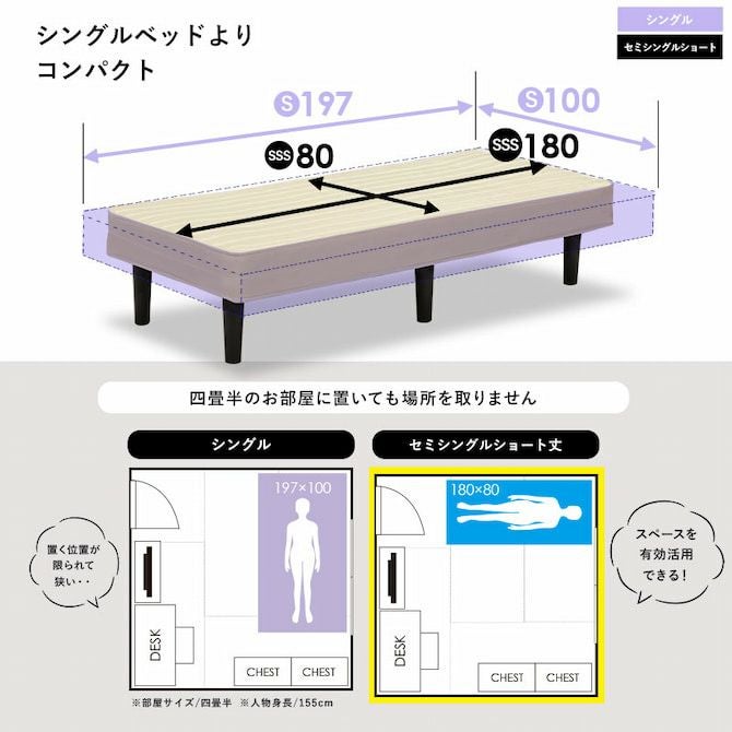 ボンネルコイルマットレス+すのこ　セミシングル×2 すのこフレーム仕様 ボンネルコイルマットレスベッド セミシングル