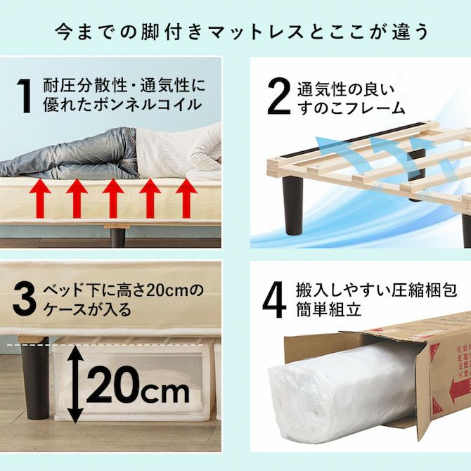 すのこフレーム仕様 ボンネルコイルマットレスベッド セミシングル