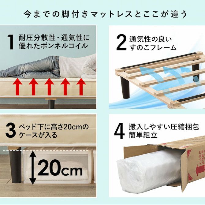 すのこフレーム仕様 ボンネルコイルマットレスベッド シングル｜激安