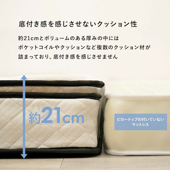シングルベッドフレーム、すのこ、ポケットコイルマットレス シングル] ポケットコイルマットレス付きベッド 宮付きすのこベッド 2