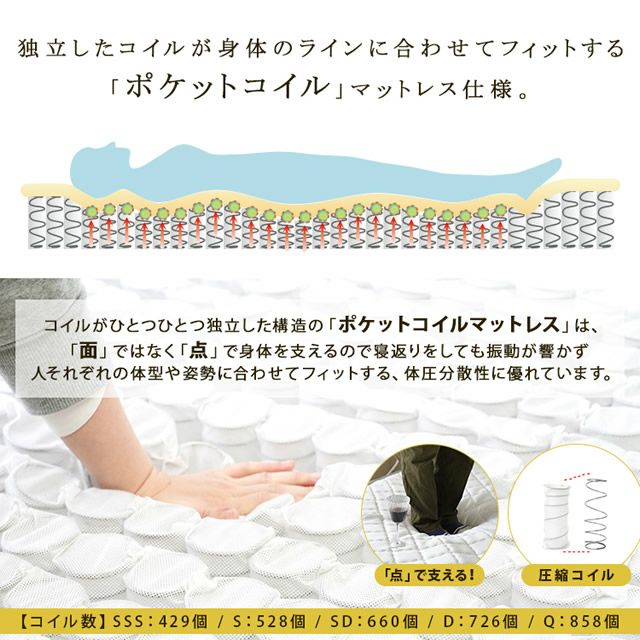 身体のラインに合わせてフィットするポケットコイル仕様