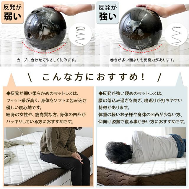 リバーシブルフィットコイル  ポケットコイルマットレス セミダブル　シングル リバーシブルフィットコイル 【SELECT】セレクト ポケットコイル