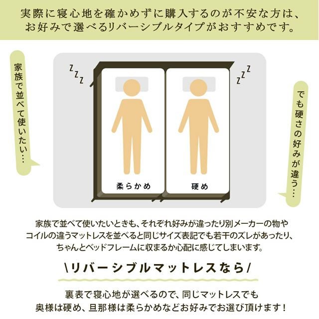 インターネットで寝心地が気になる方や、家族で並べて使いたい方に