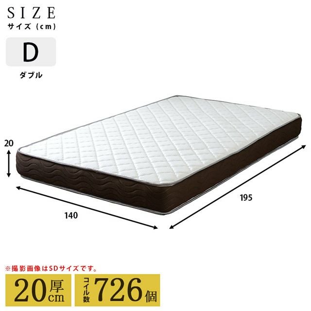 ダブルサイズ・コイル数