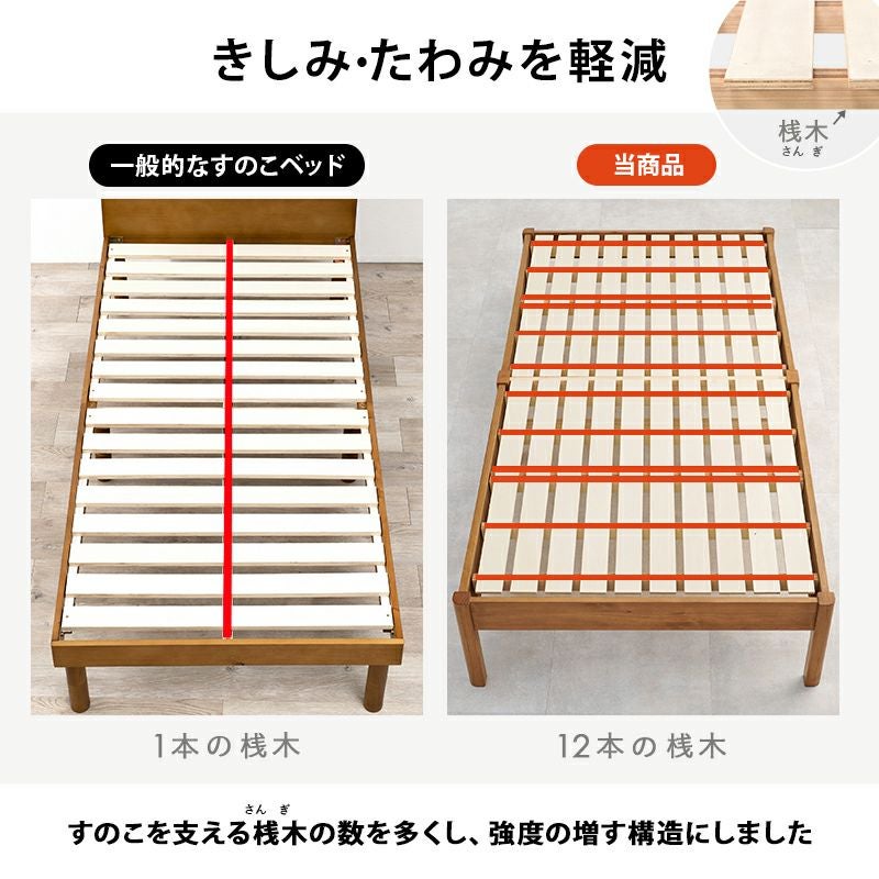 組立簡単！耐荷重350kg！ヘッドレスすのこベッド｜激安インテリア家具