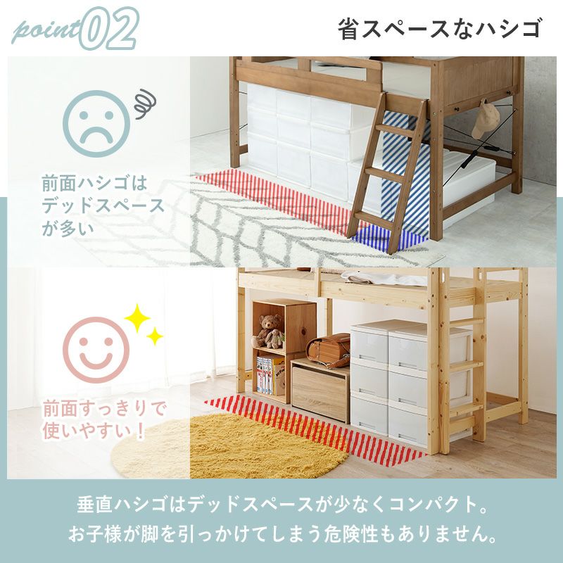 高さ120cmのロータイプロフトベッド｜激安インテリア家具の通販サイト