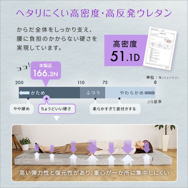 4WAY折りたたみソファーマットレス 【Tatin】タタン｜激安インテリア