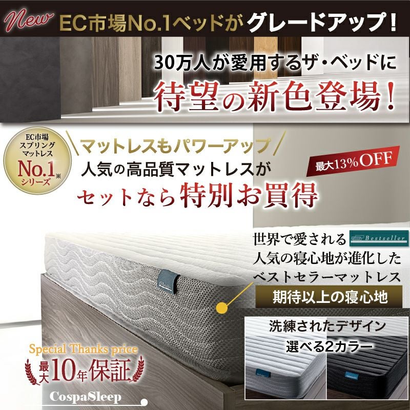EC市場、N0.1ベッドがグレードアップ