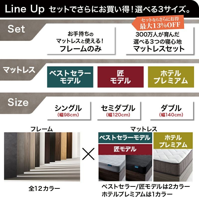 セットでお買い得
