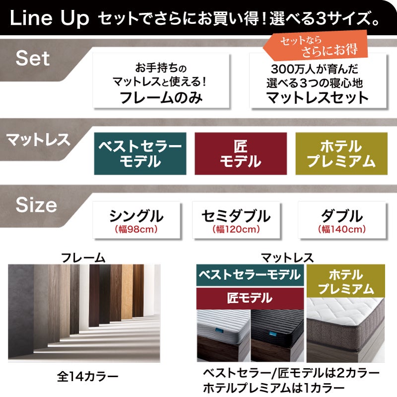 セットでお買い得