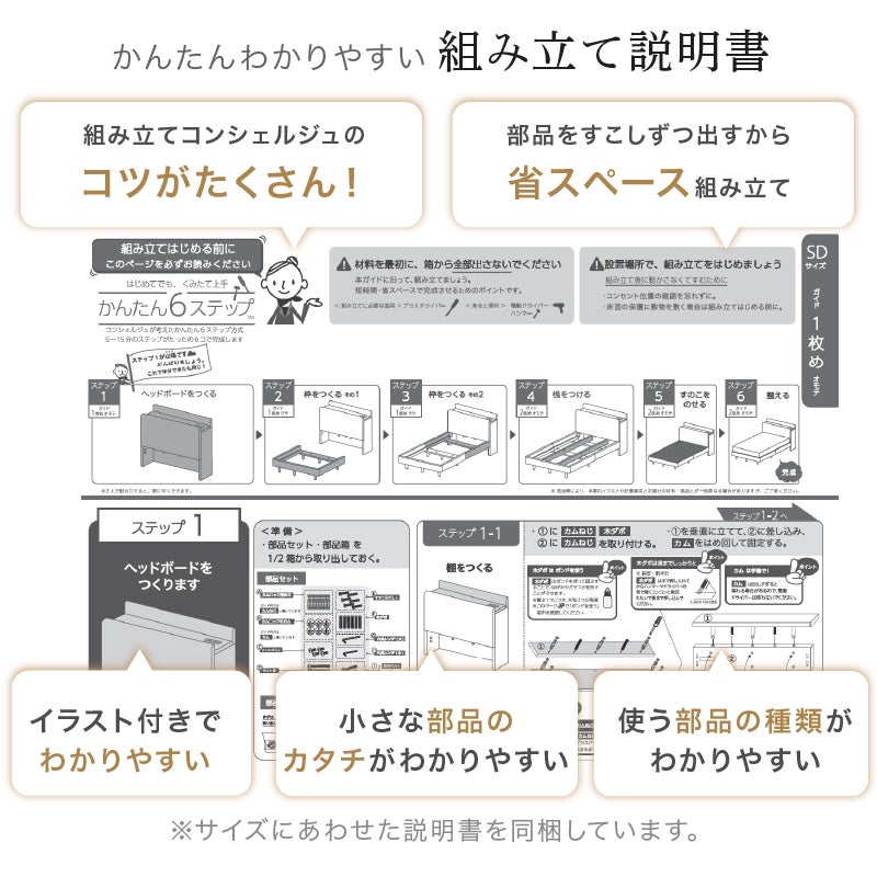分かりやすい説明書