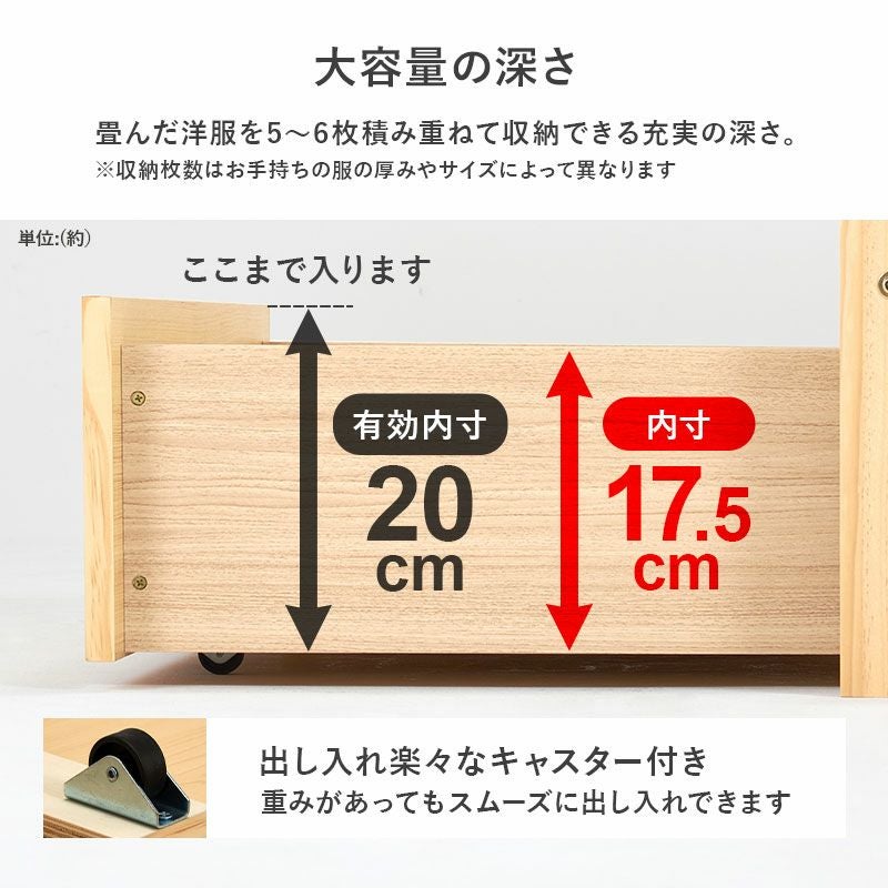 大容量の深さ