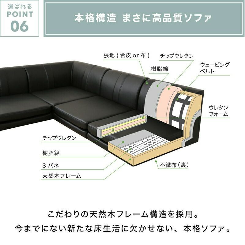レイアウト自由自在なコーナーローソファー｜激安インテリア家具の通販