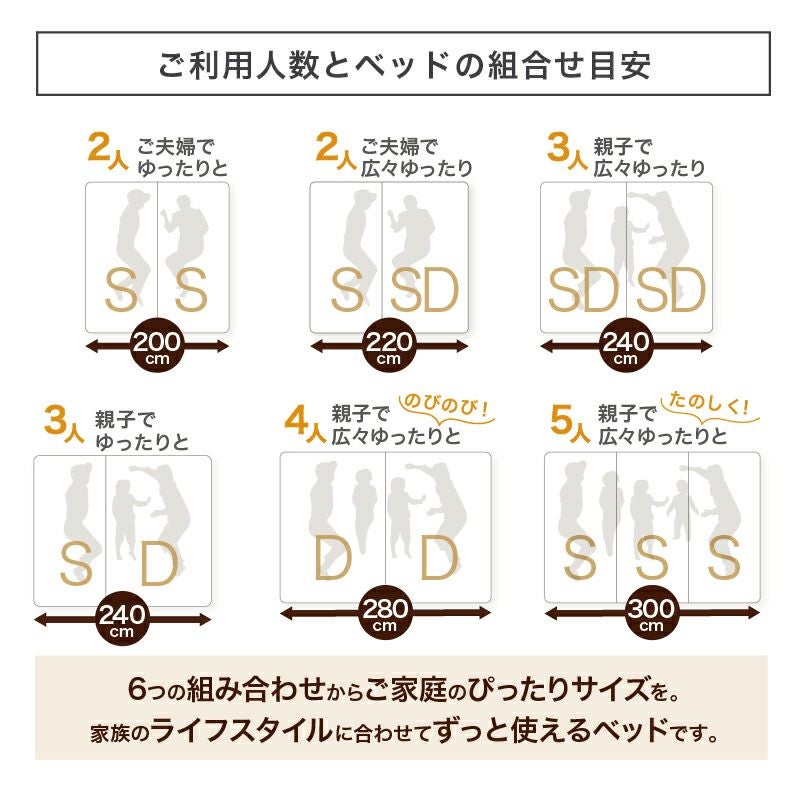 棚コンセント付き 引き出し収納 天然木調連結ファミリーベッド 【Ever