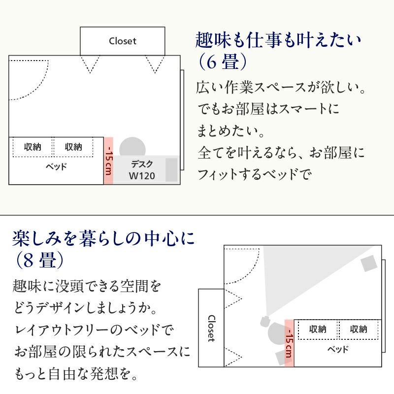 趣味も仕事も叶えたい、楽しみを暮らしの中に