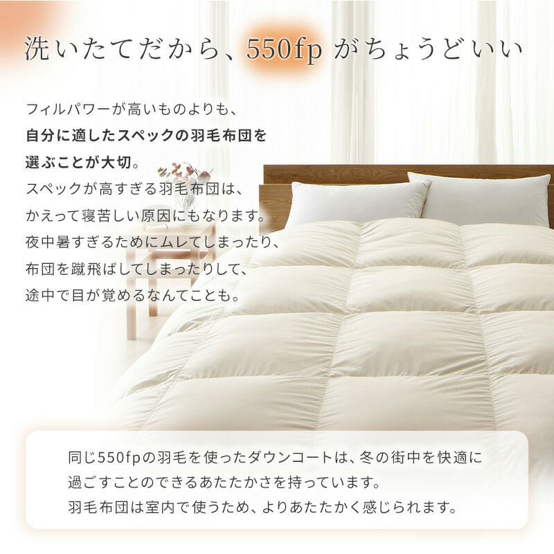 洗いたてだから550fpがちょうどいい
