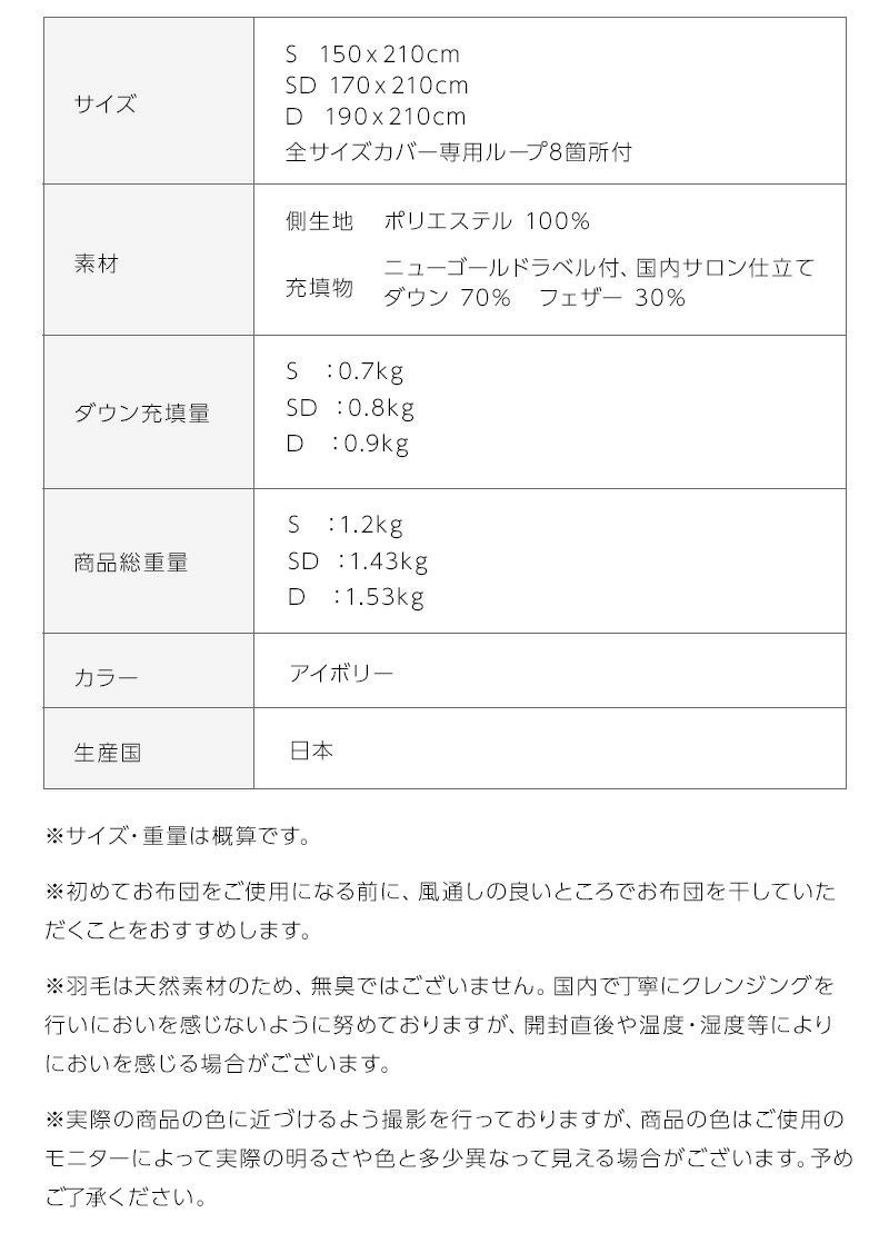 スペック