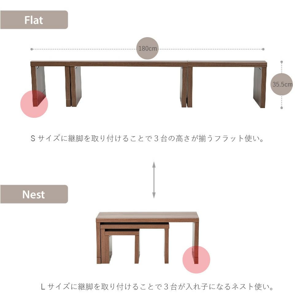 フラット使い、重ね使い