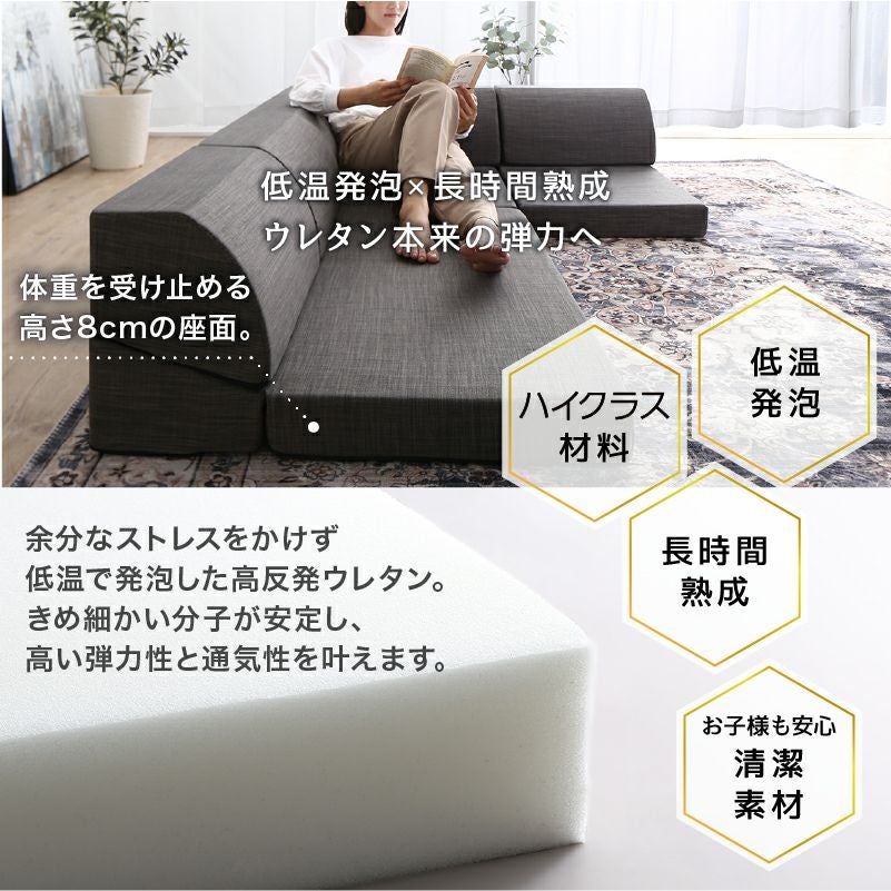 総ウレタン高反発フロアコーナーソファー｜激安インテリア家具の通販