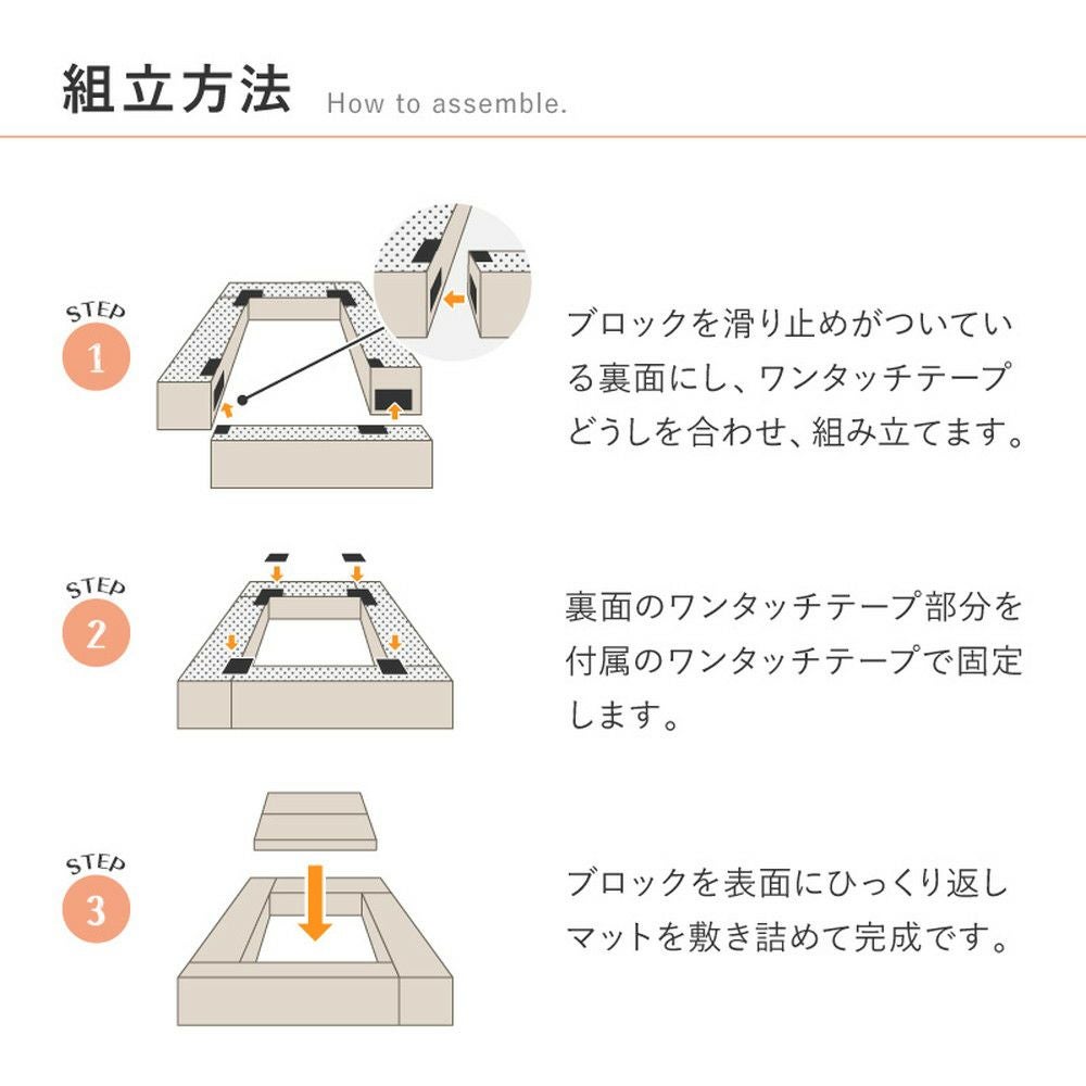 組み立て方法