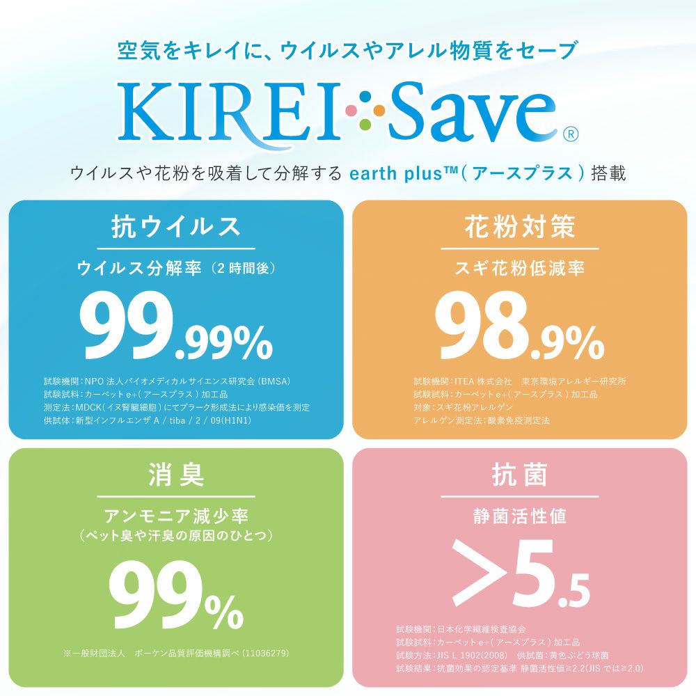 空気をキレイに、ウィルスやアレル物質をセーブ