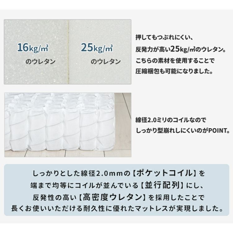 反発性の高い高密度ウレタンで耐久性アップ