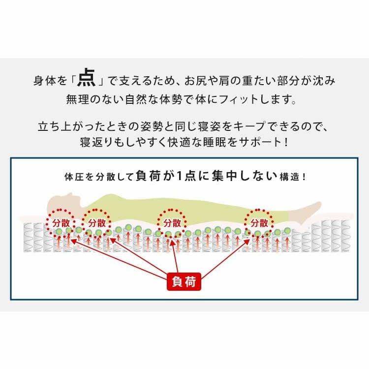 身体を点で支える為、自然な体勢で身体にフィット