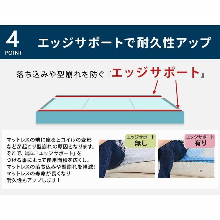 落ち込みや型崩れを防ぐエッジサポート