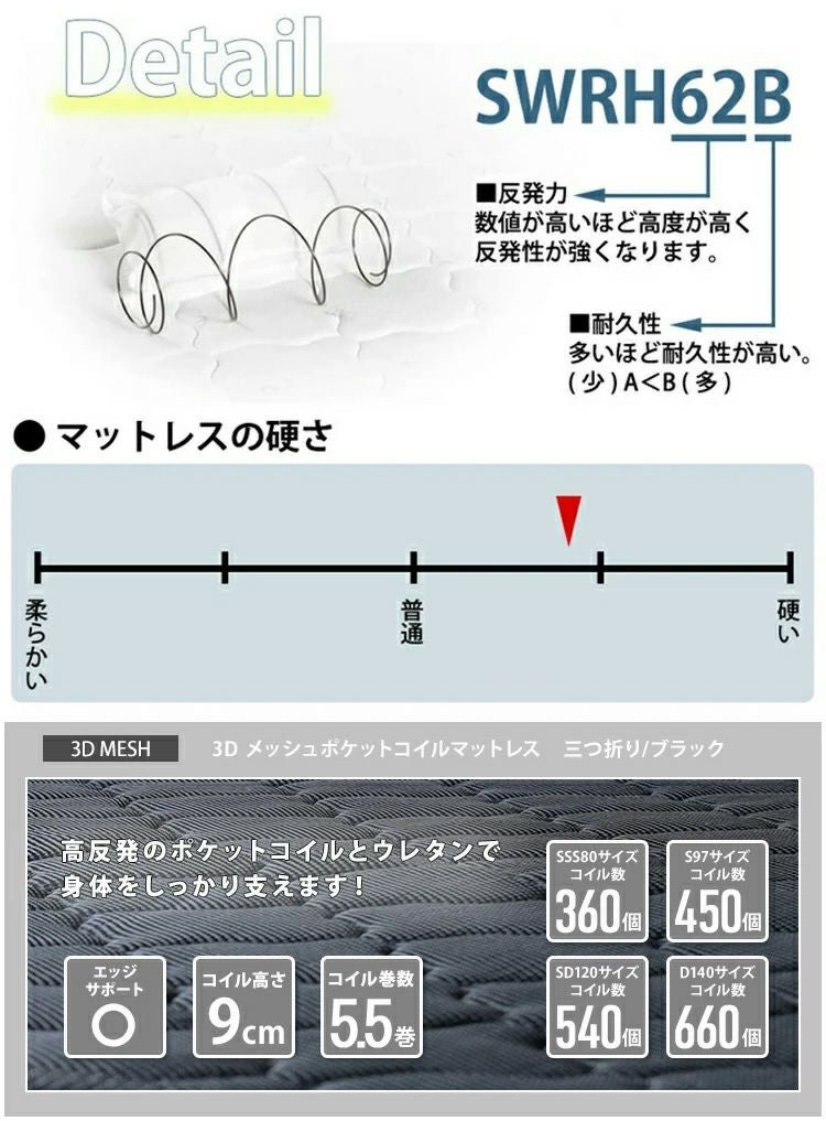 硬さの目安