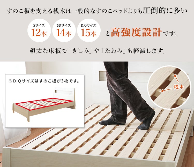 高強度設計のすのこ