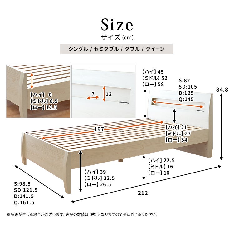 サイズ