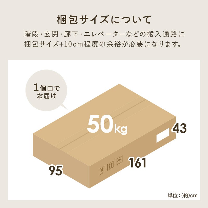 梱包サイズ