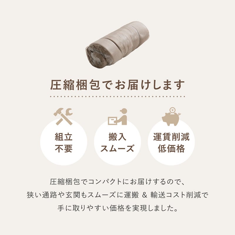圧縮梱包でお届けします