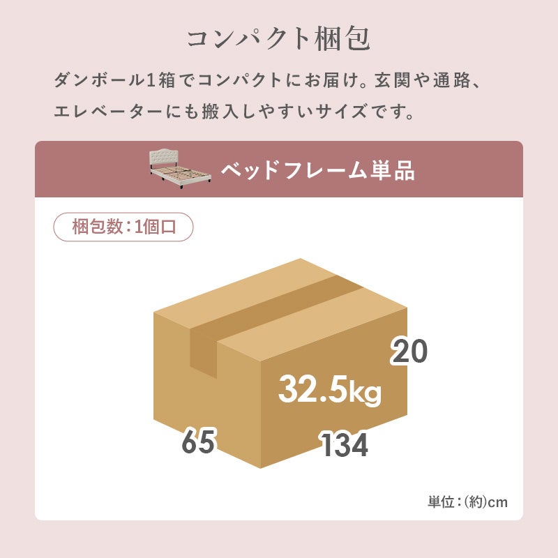 コンパクト梱包