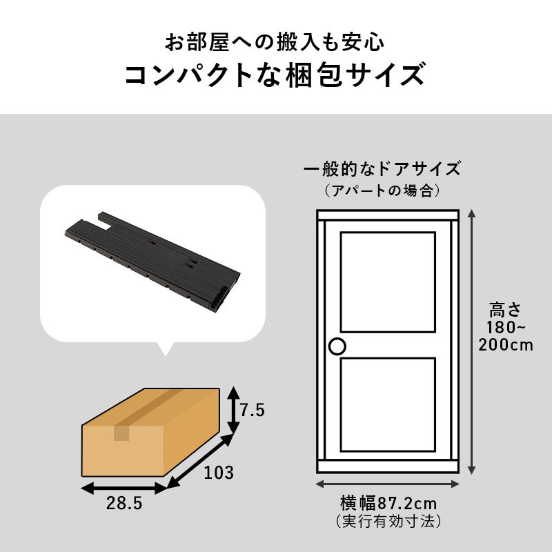 コンパクトな梱包サイズで搬入も安心