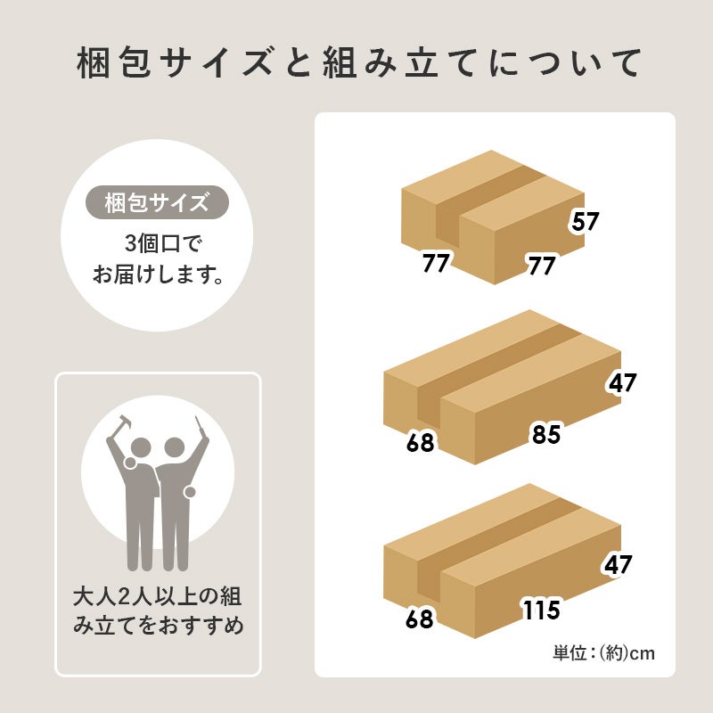梱包サイズと組み立てについて