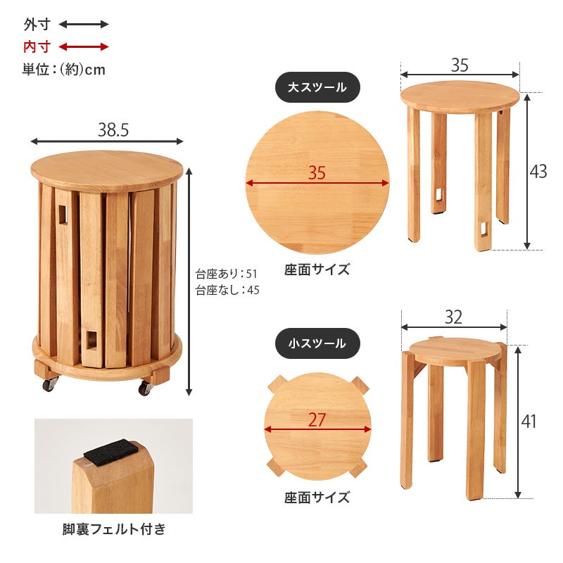 サイズ