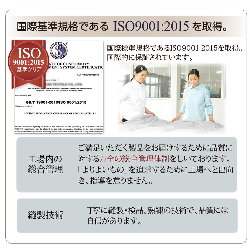 国産基準規格ISO