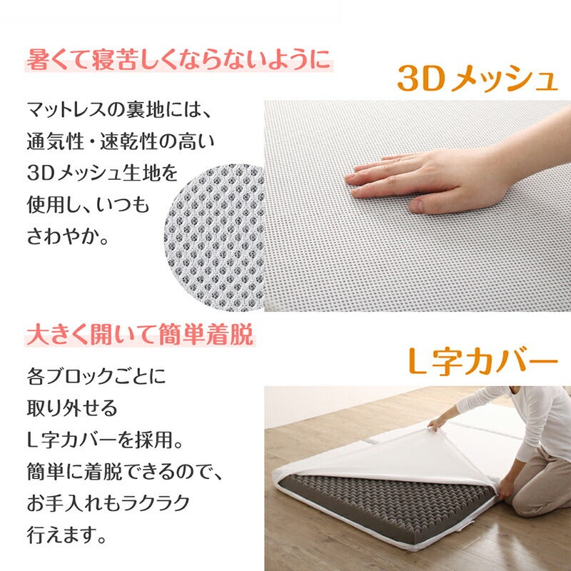 3Dメッシュ、L字カバー